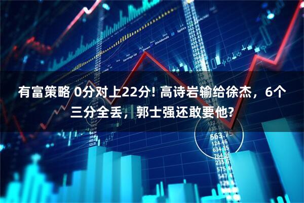 有富策略 0分对上22分! 高诗岩输给徐杰，6个三分全丢，郭士强还敢要他?